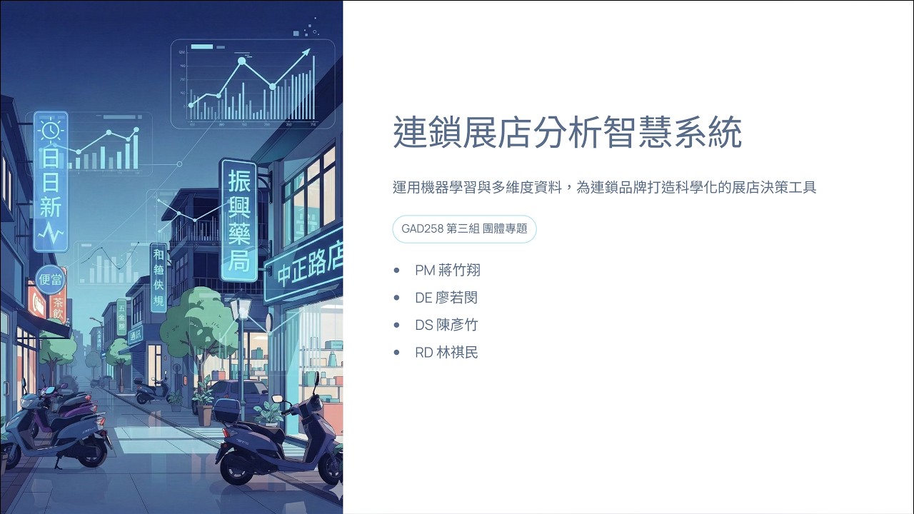 AI數據應用人才人才班114年第04期_第三組_連鎖展店分析智慧系統