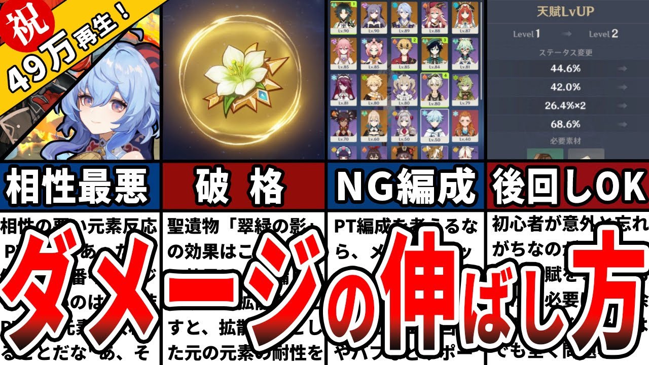 【原神】初心者は知らないと損する！効率的なダメージ(火力)の伸ばし方８選をゆっくり解説