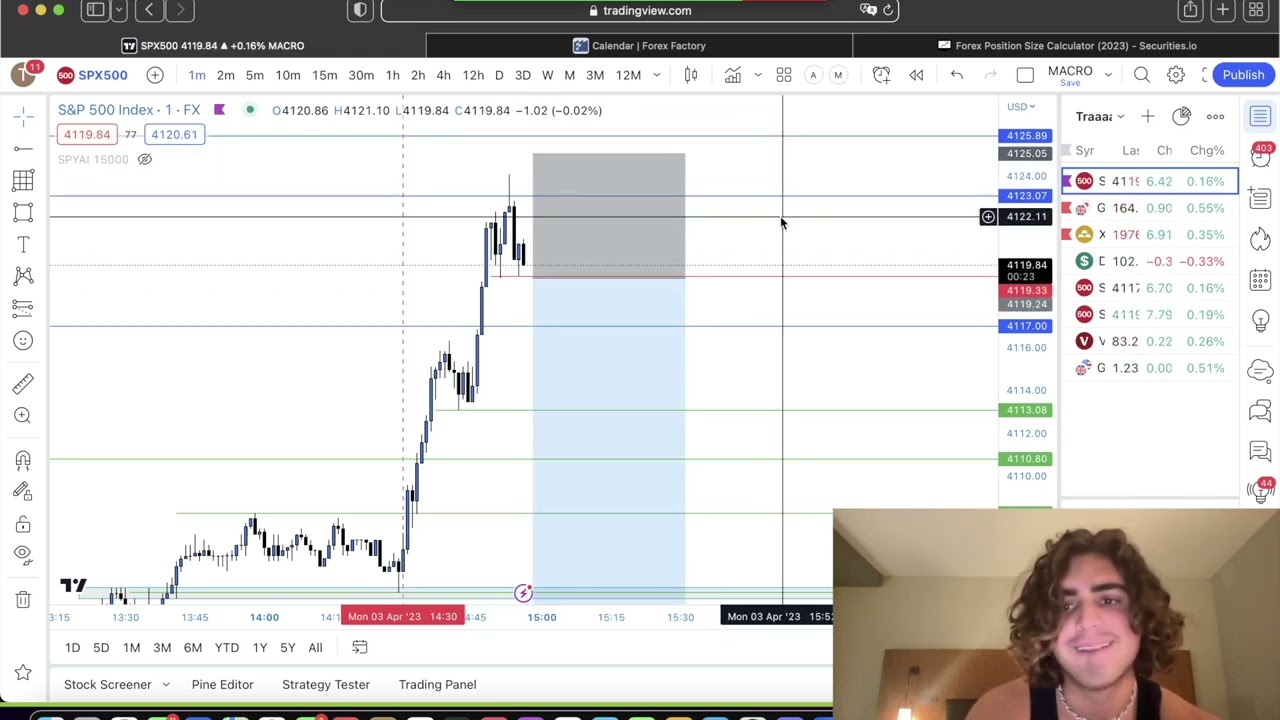Live Trading with Discord (0-1 on the week)