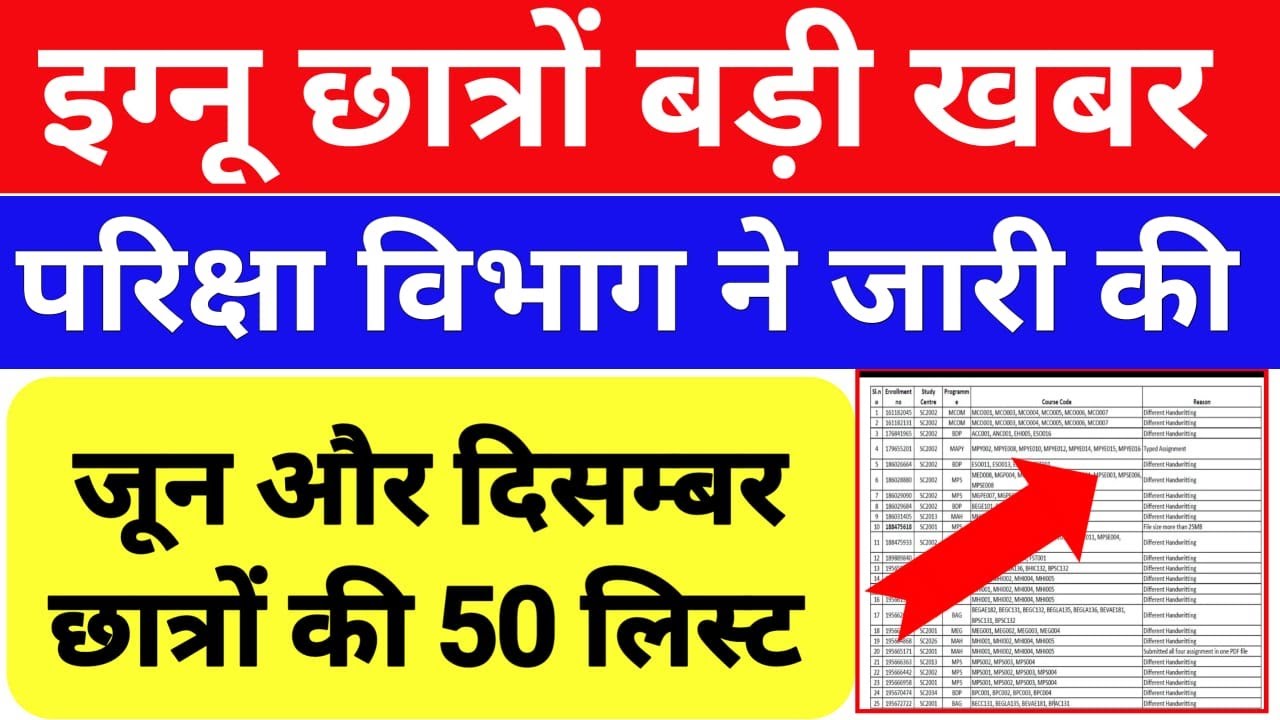 New List  IGNOU Released for All Students || Important for All IGNOU Students| Promote ALL Student