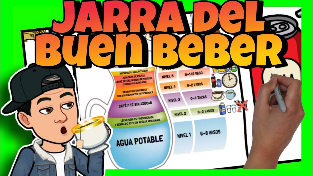 🥛 La JARRA del BUEN BEBER para NI&Ntilde;OS 🥛