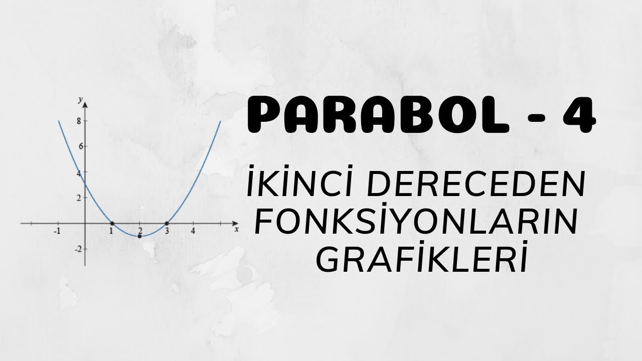 Parabol - 4 (İkinci Dereceden Fonksiyonların Grafiği)