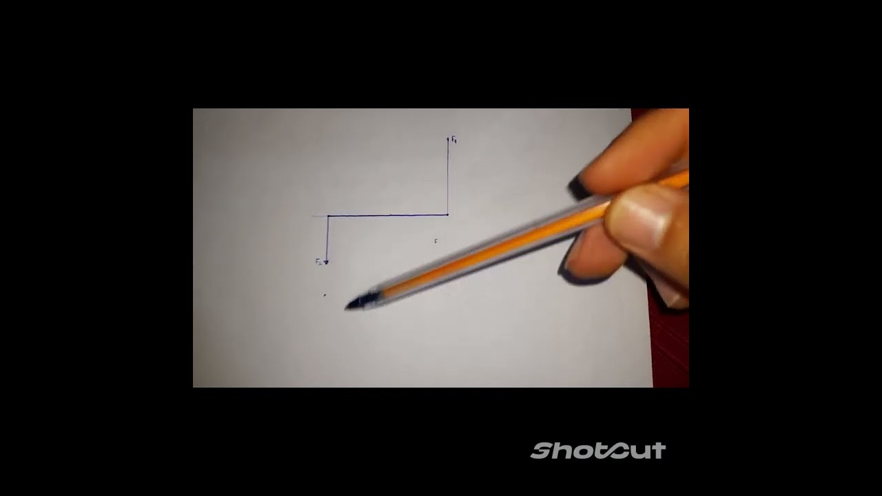 Sistema de Fuerzas Paralelas de sentido contrario