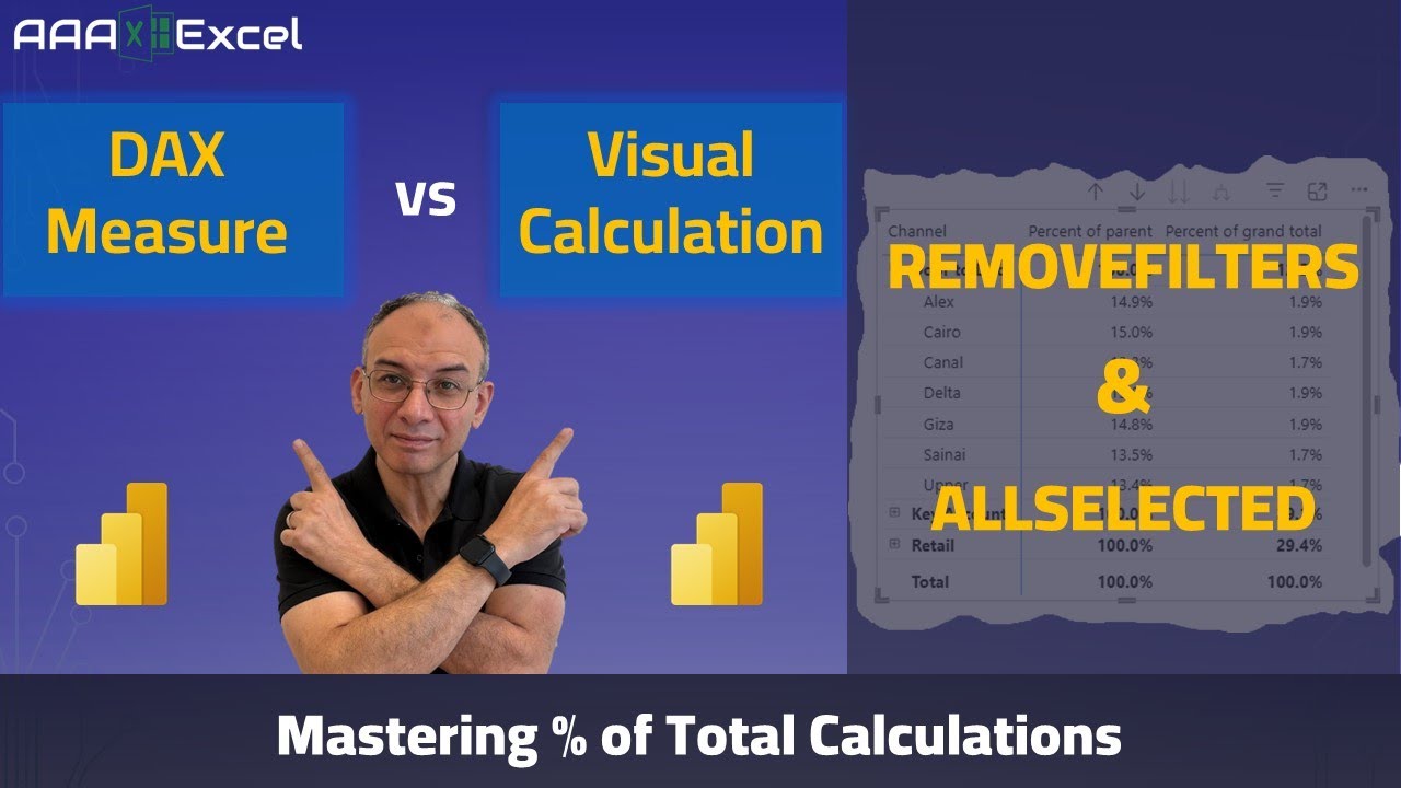 Power BI | Visual Calculation vs DAX Measures | Mastering % of Total Calculations
