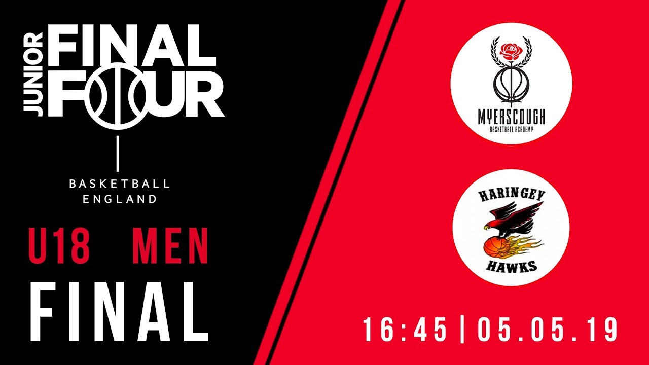 Junior Final Fours 2019 - U18 Men's Finals Highlights