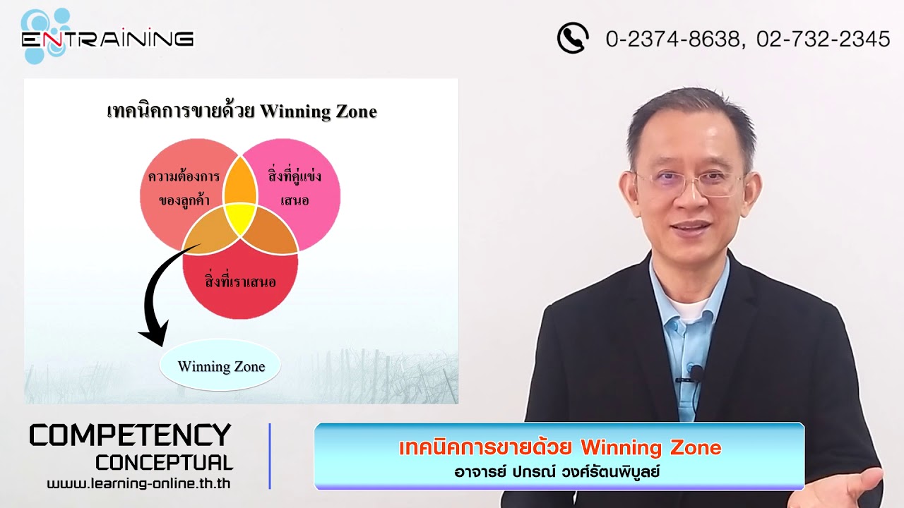 เทคนิคการขายด้วย Winning Zone 【Competency Conceptual】