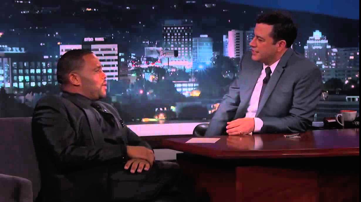 Anthony Anderson on His Friendship with Prince | BTechVision