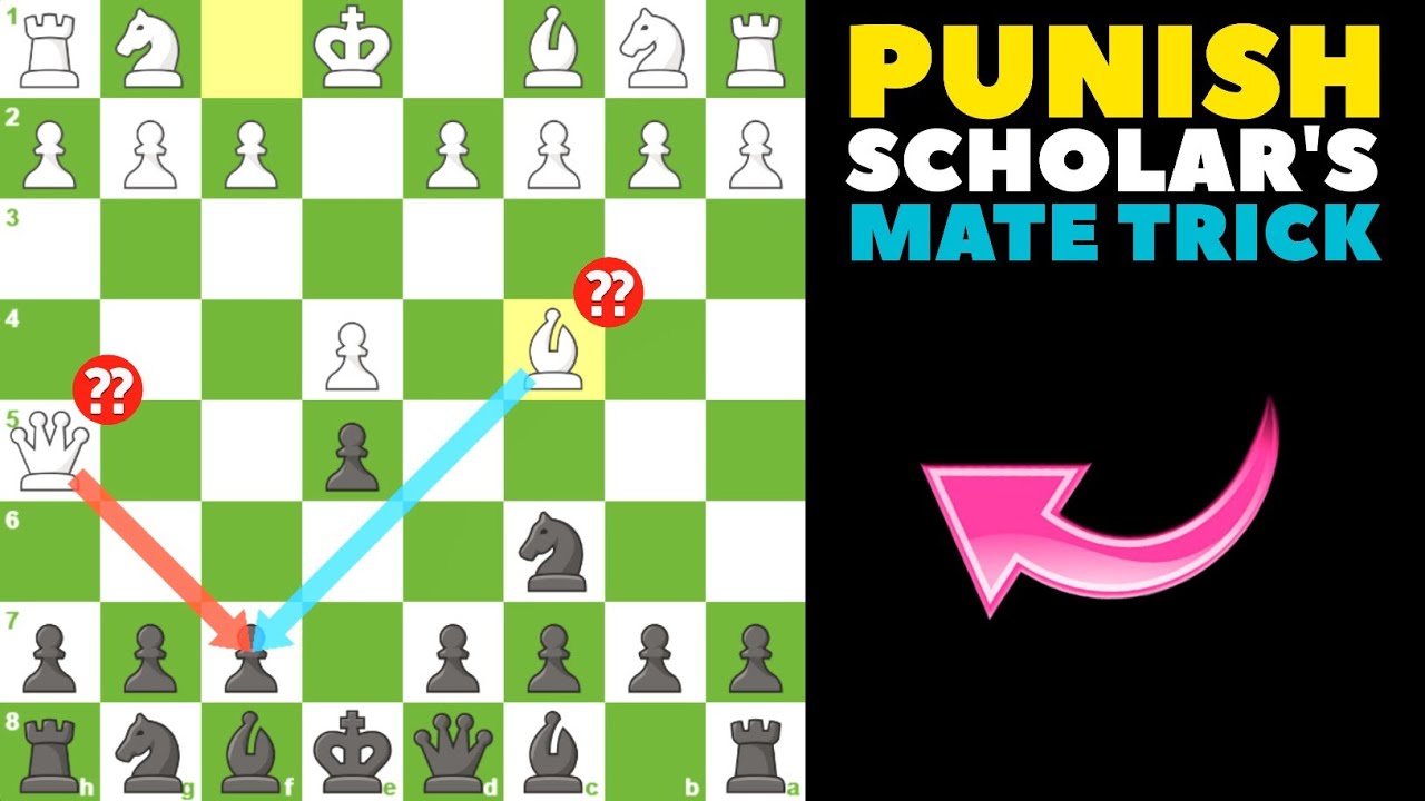 How to Punish Scholar's Mate: Best Traps and Counters for Beginners