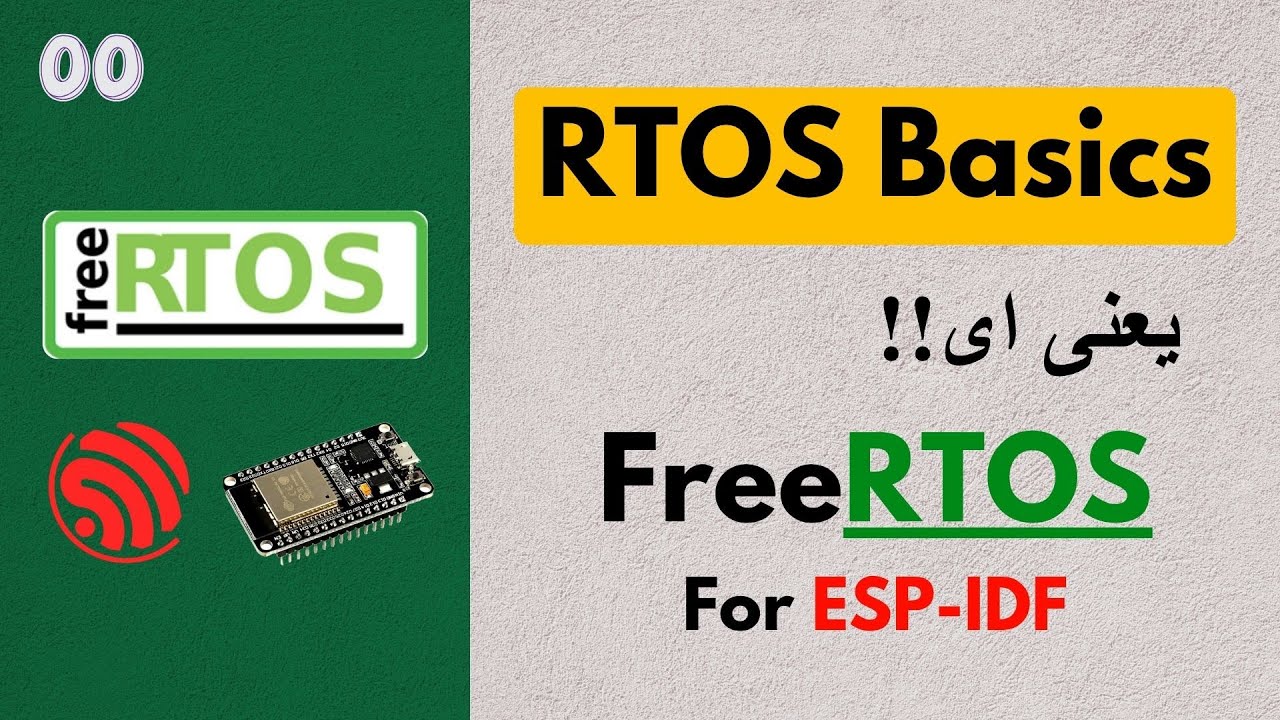 RTOS Basic Concepts | FreeRTOS