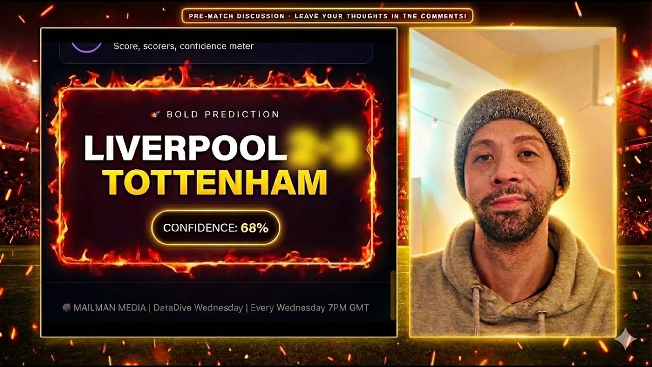 Liverpool’s Post-Salah Era Begins NOW? PLUS: 7 Players OUT vs Tottenham!?