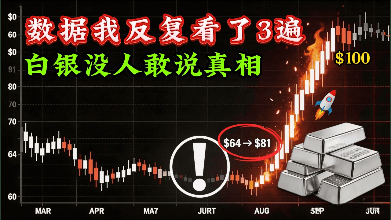 史诗级逼空已成定局！大行拒绝交割，白银85美元阻力位一旦突破将封神？#白银 #白银价格 #实物白银 #贵金属 #黄金 #纸白银 #金融内幕 #贵金属投资 #宏观经济 #COMEX