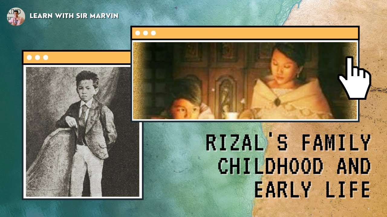 Chapter 3: RIZAL'S FAMILY, CHILDHOOD AND EARLY EDUCATION