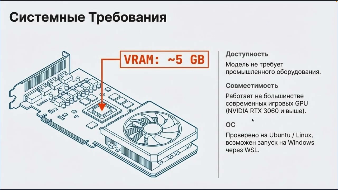 SoulX-Singer: open-source архитектура ИИ для локального клонирования вокала