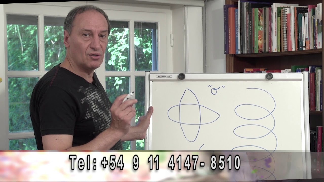 Vortex Aura Healing: limpieza profunda del aura