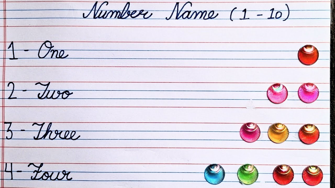Number names in cursive | number from 1to10 | cursive writing | how to write number names in cursive