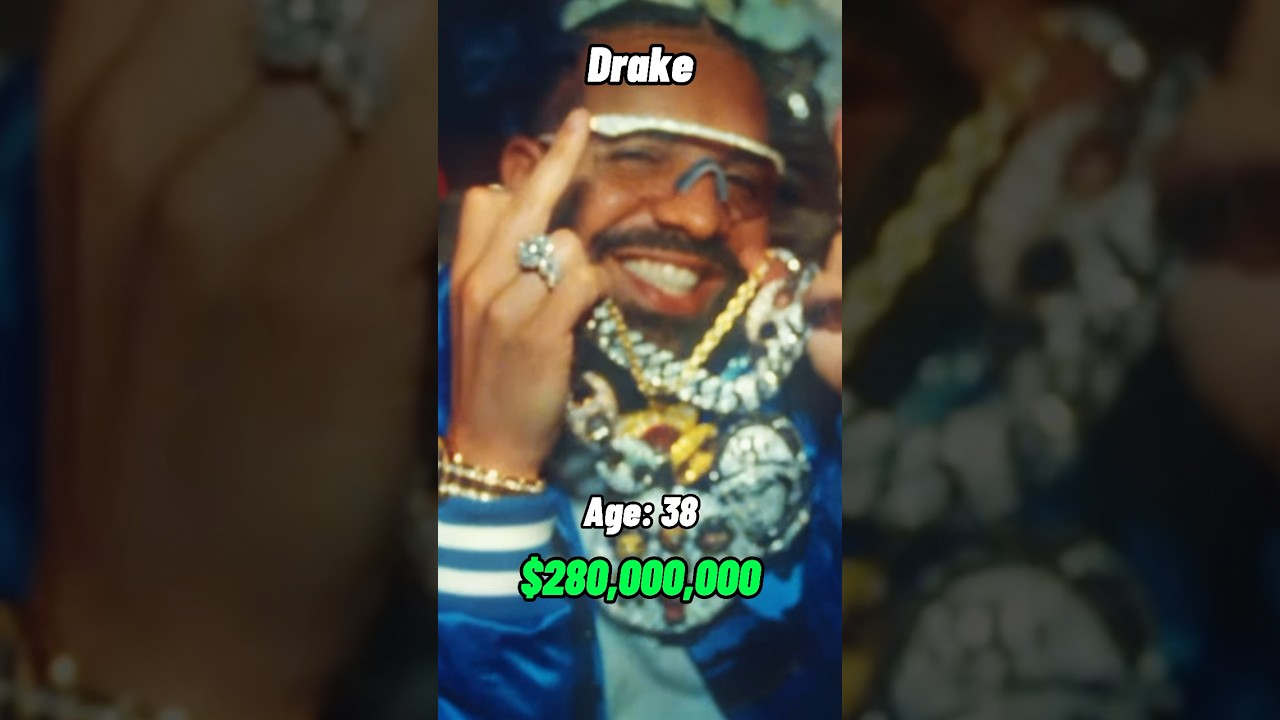 Drake&rsquo;s Evolution 1986-2024 #evolution #shortsvideo