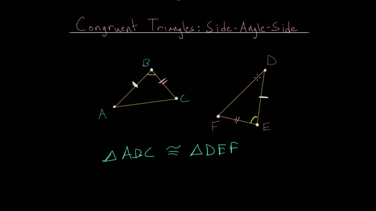 Congruent Triangles: Side Angle Side Postulate (SAS)