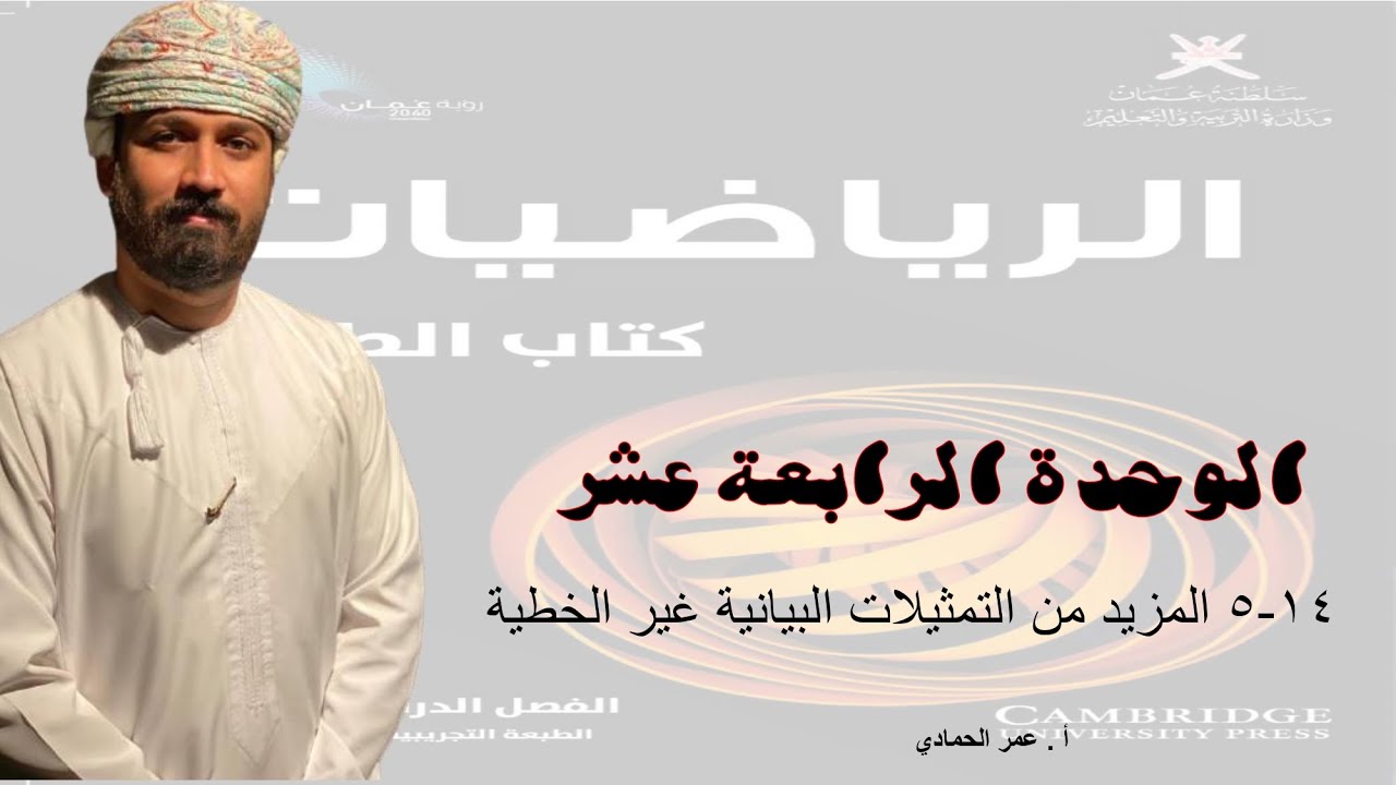 14 - 5 درس المزيد من التمثيلات البيانية غير الخطية - الرياضيات ( الصف التاسع ) - أ. عمر الحمادي