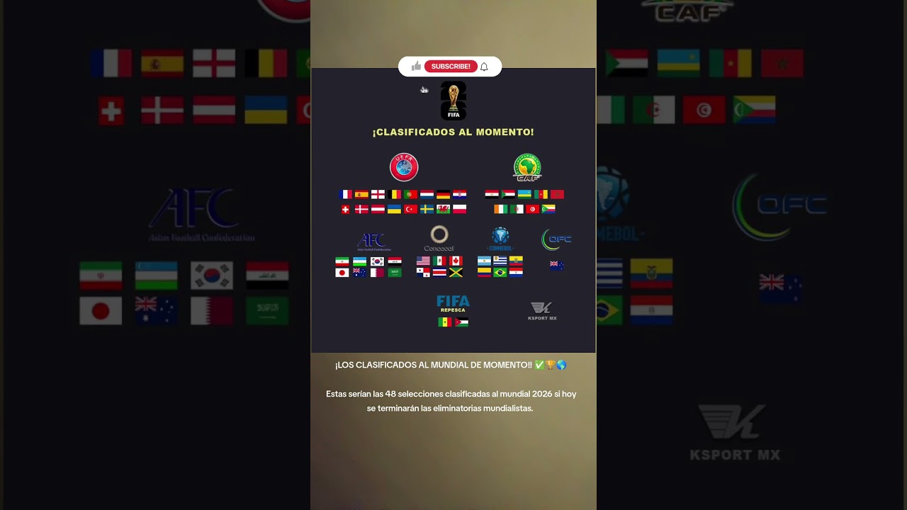 &iexcl;LOS CLASIFICADOS AL MUNDIAL DE MOMENTO!! ✅🏆🌎 #mundial2026 #edugamesth