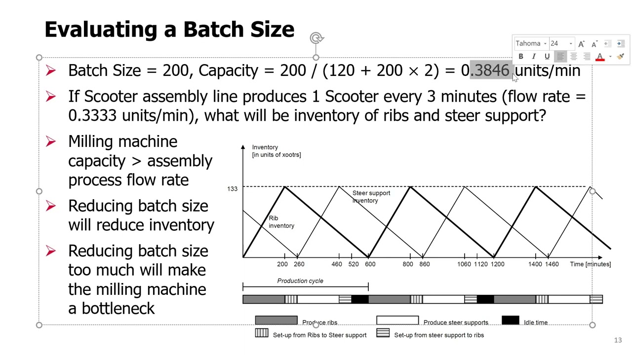 Topic 06 - 03. Choosing Batch Size in Presence of Setup Time