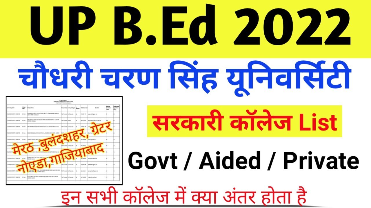 UP B.ed College List 2022 ll चौधरी चरण सिंह यूनिवर्सिटी B.Ed कॉलेज लिस्ट ll Up b.ed entrance exam