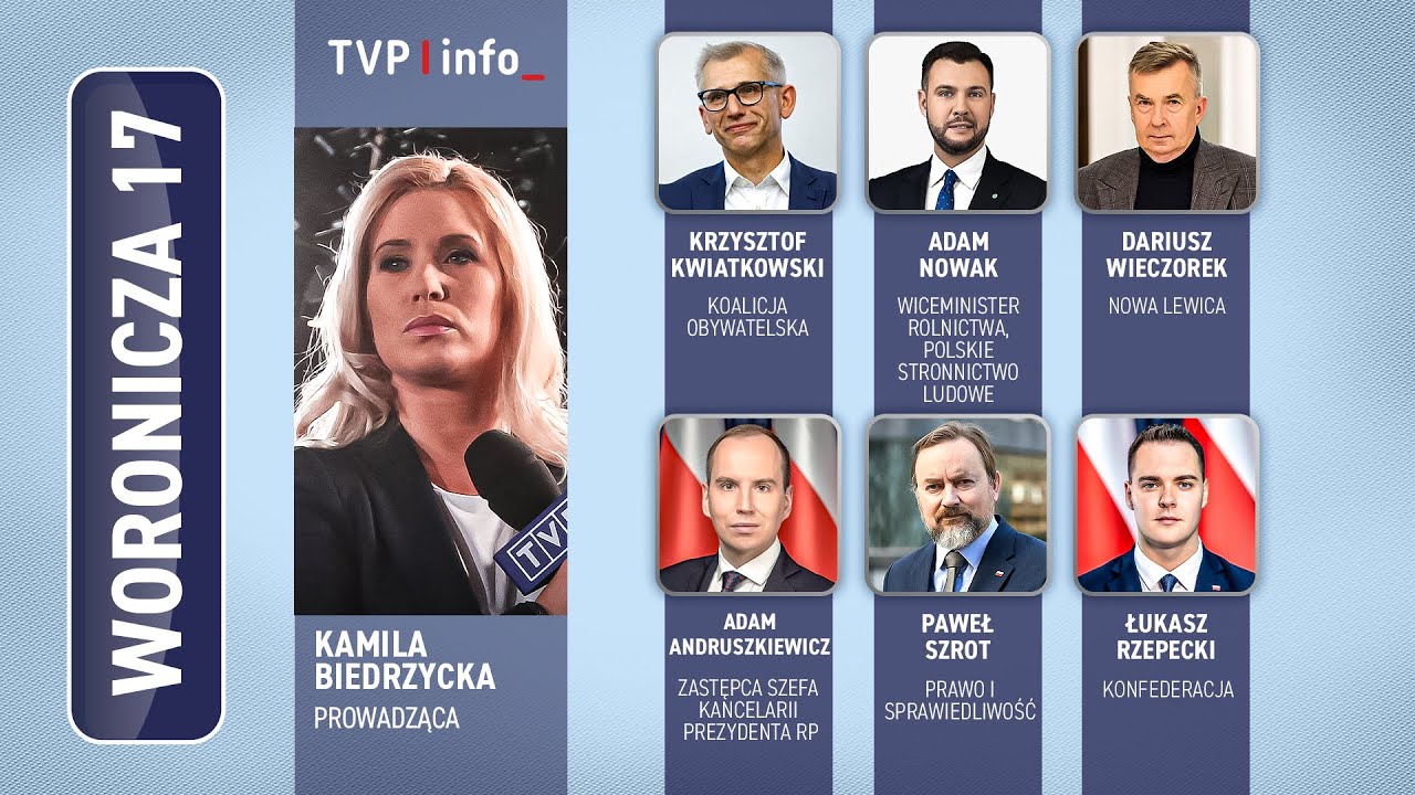 Polskie reakcje na słowa Donalda Trumpa | WORONICZA 17 | 25.01.2026
