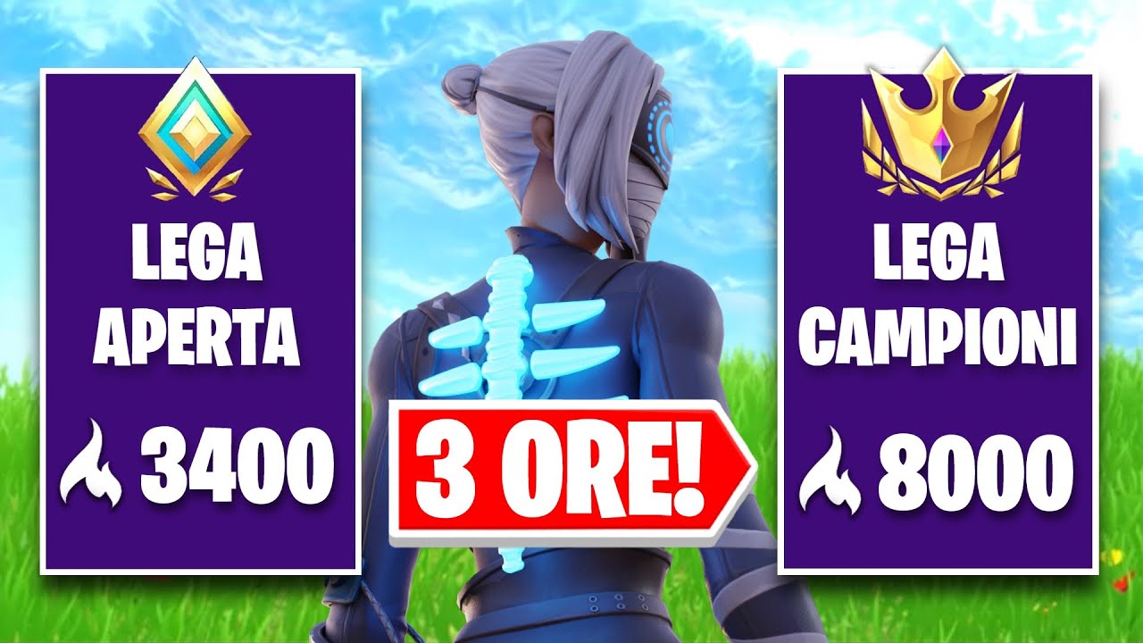 Ecco l'UNICO METODO che ti farà SALIRE di PUNTI in ARENA!