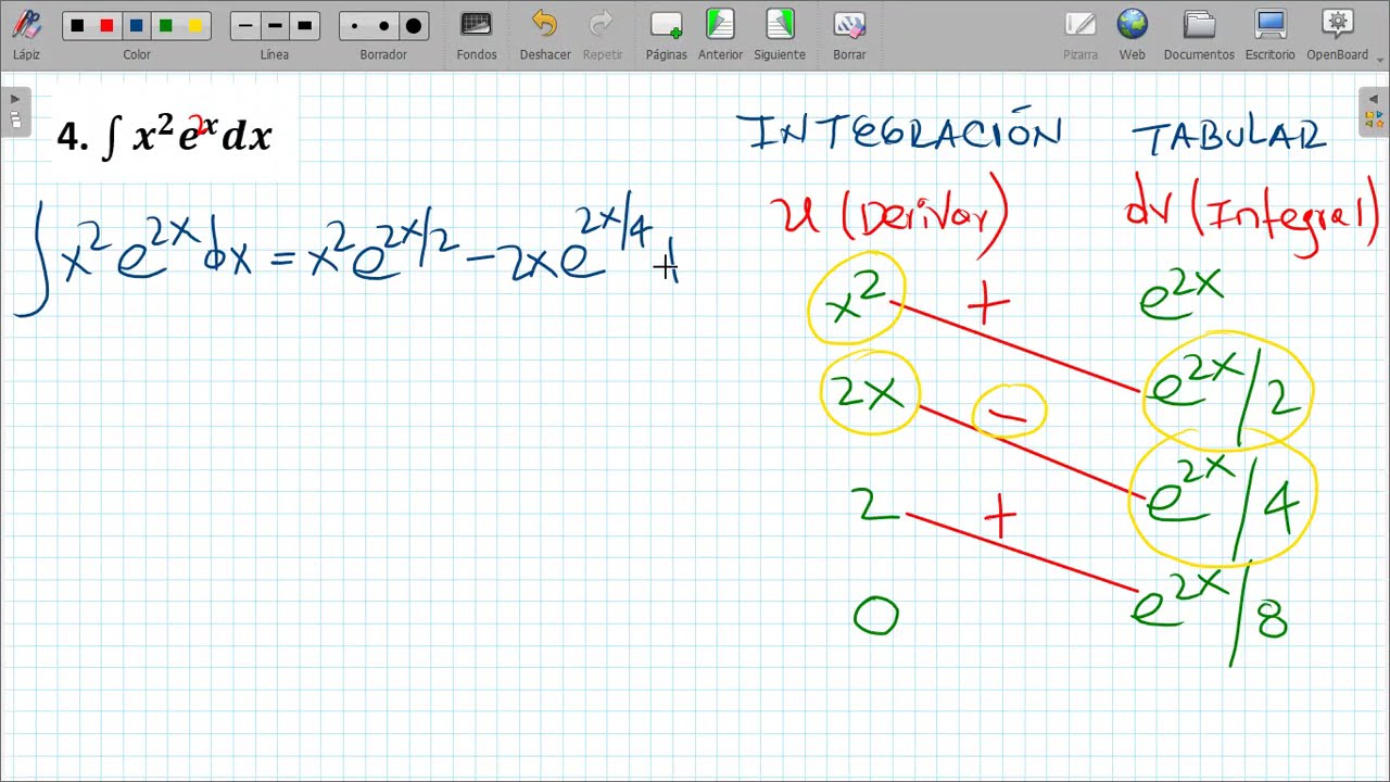 Estudio de la Integración Por Partes (Ejemplo 4)