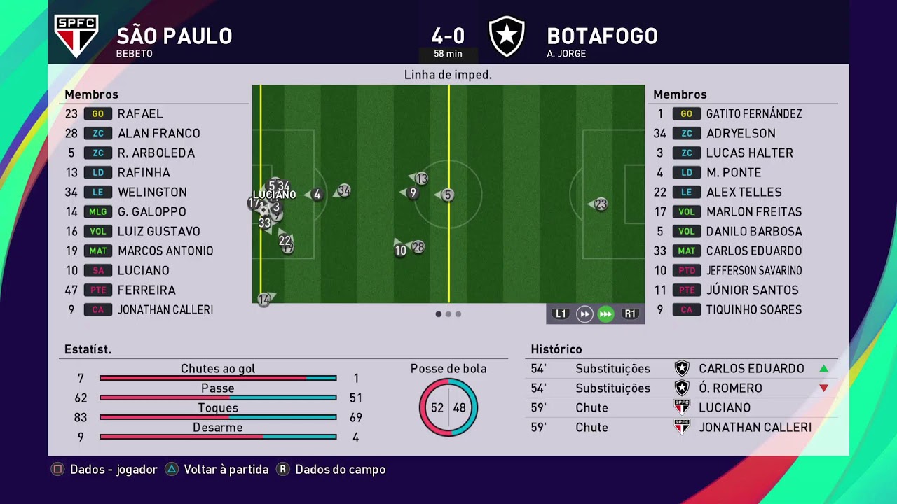 Master liga