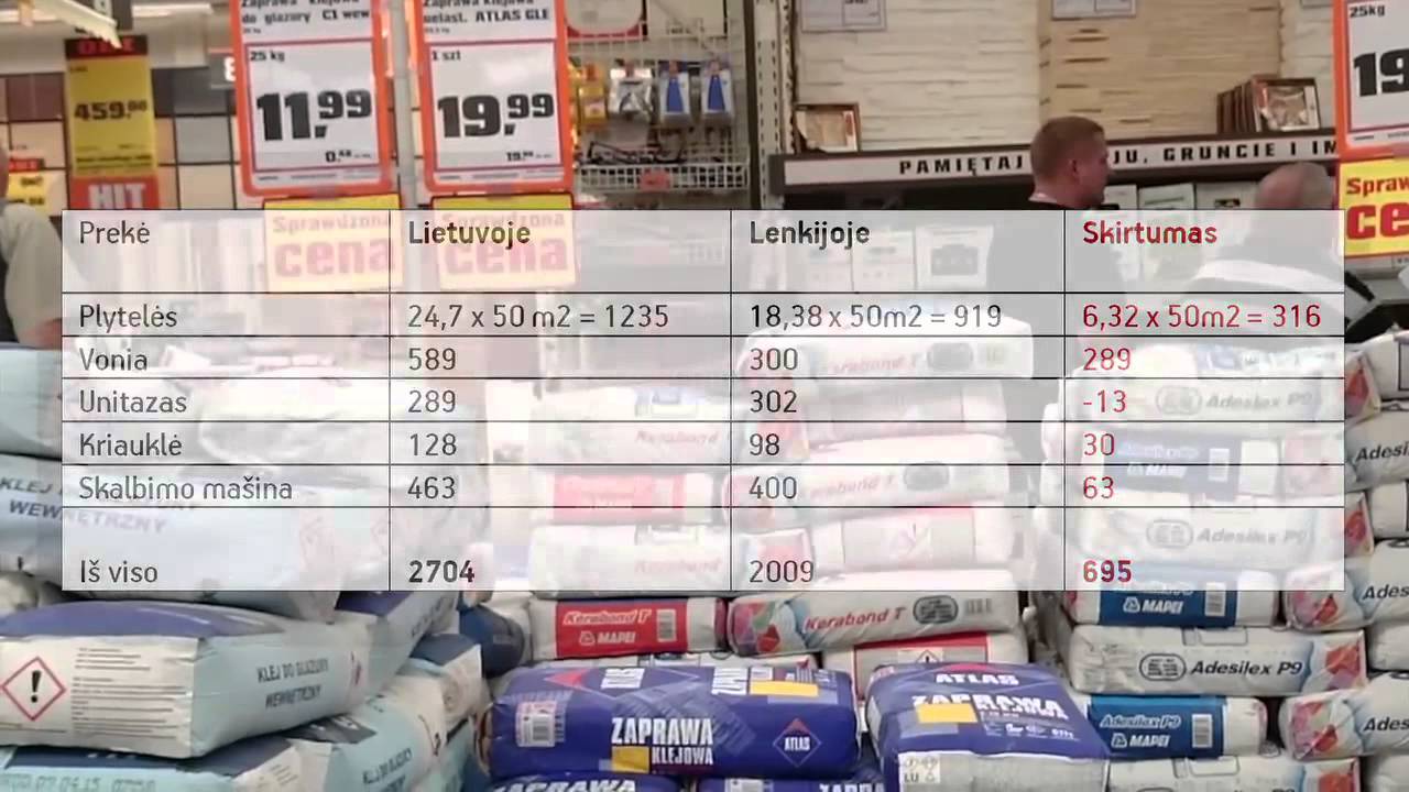 Kelionė į Lenkiją: ar vis dar įmanoma sutaupyti? (2015-06-11)