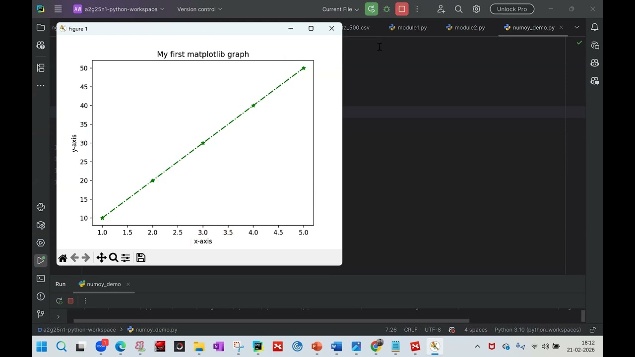 [Live Lecture ] A²G Specialization: Cohort 26J1: Matplotlib Crash Course