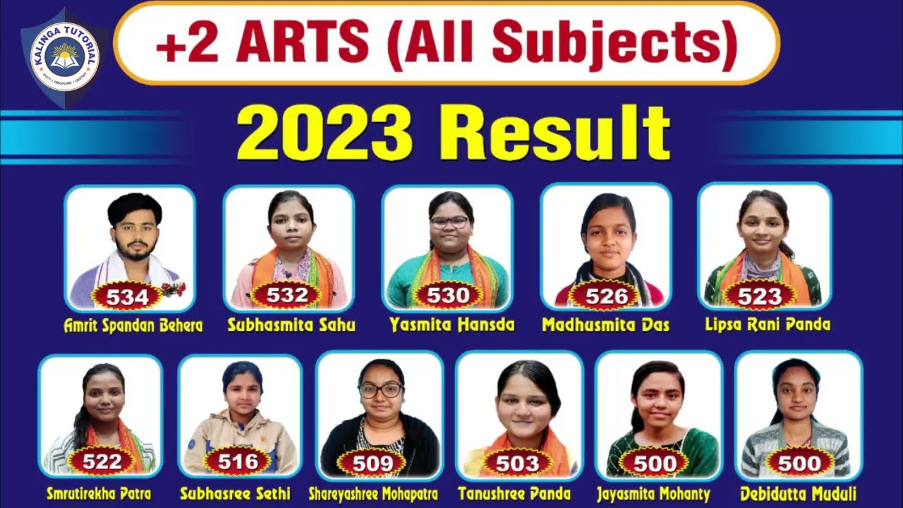 Kalinga Tutorial: Empowering Students for Success in +2 Science & +2 Arts | Documentary Video