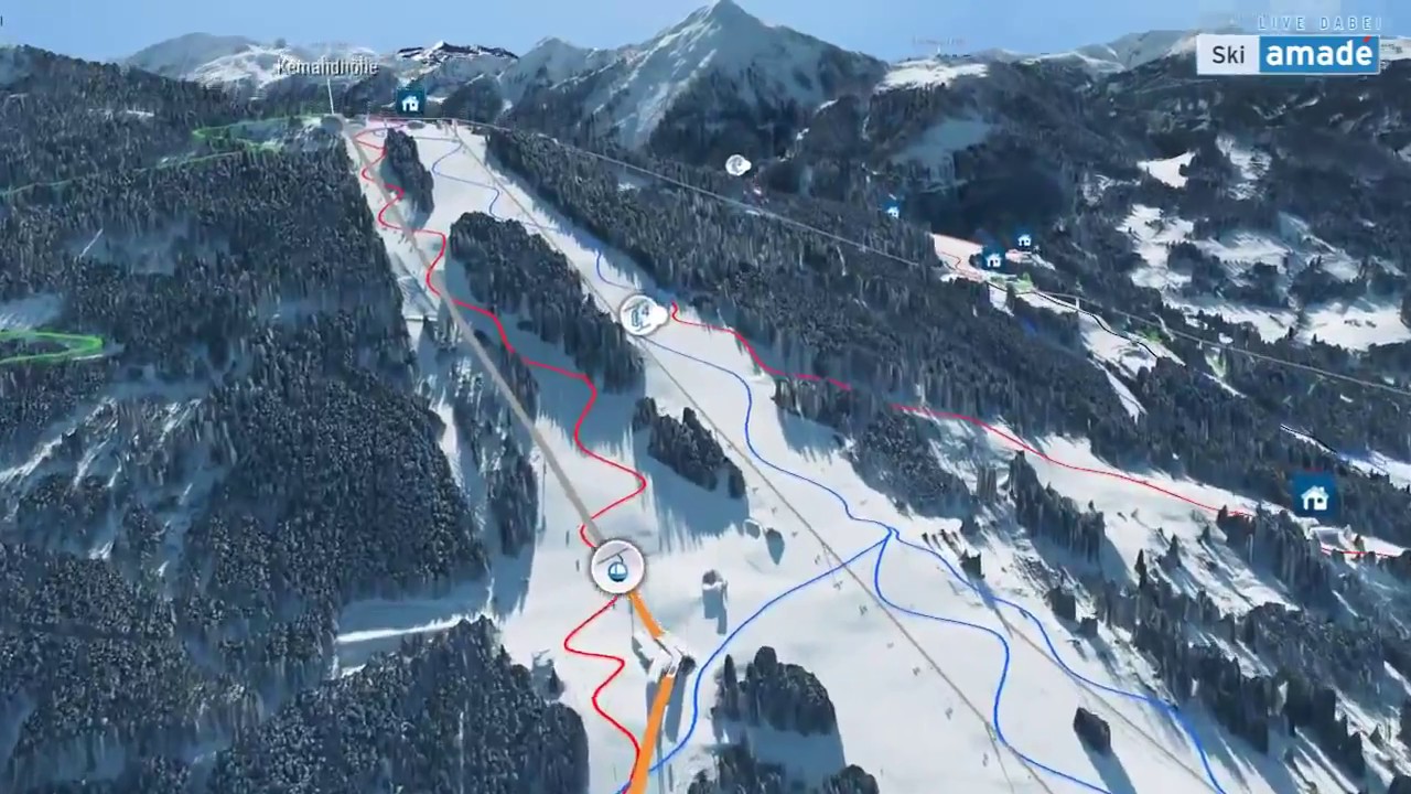 Skischaukel Radstadt/Altenmarkt in Ski amadé - Animation