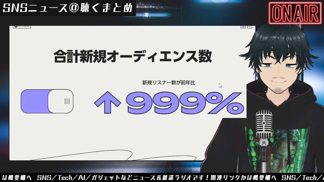 999％⬆️Spotifyポッドキャスト 2025年まとめ：データ大公開＆リスナー層の変化。ルンバ動画広告／アリエク／TikTok Shopまやかしブーストｗ