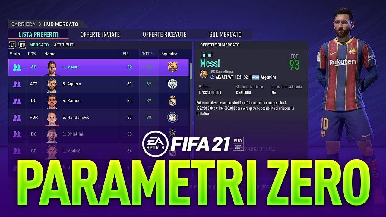 TOP PARAMETRI ZERO IN SCADENZA SU FIFA 21 [UFFICIALE] | FIFA 21 Carriera Allenatore