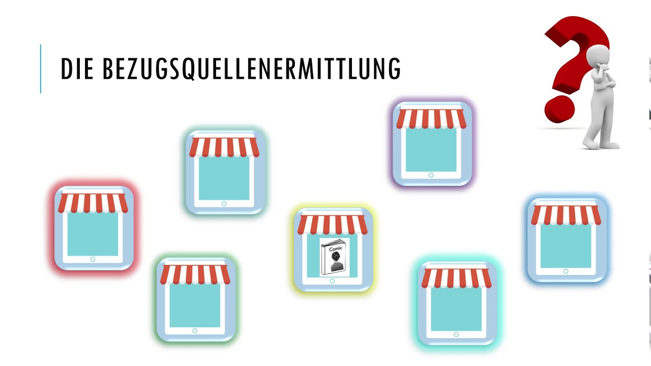 Die Lieferantenauswahl
