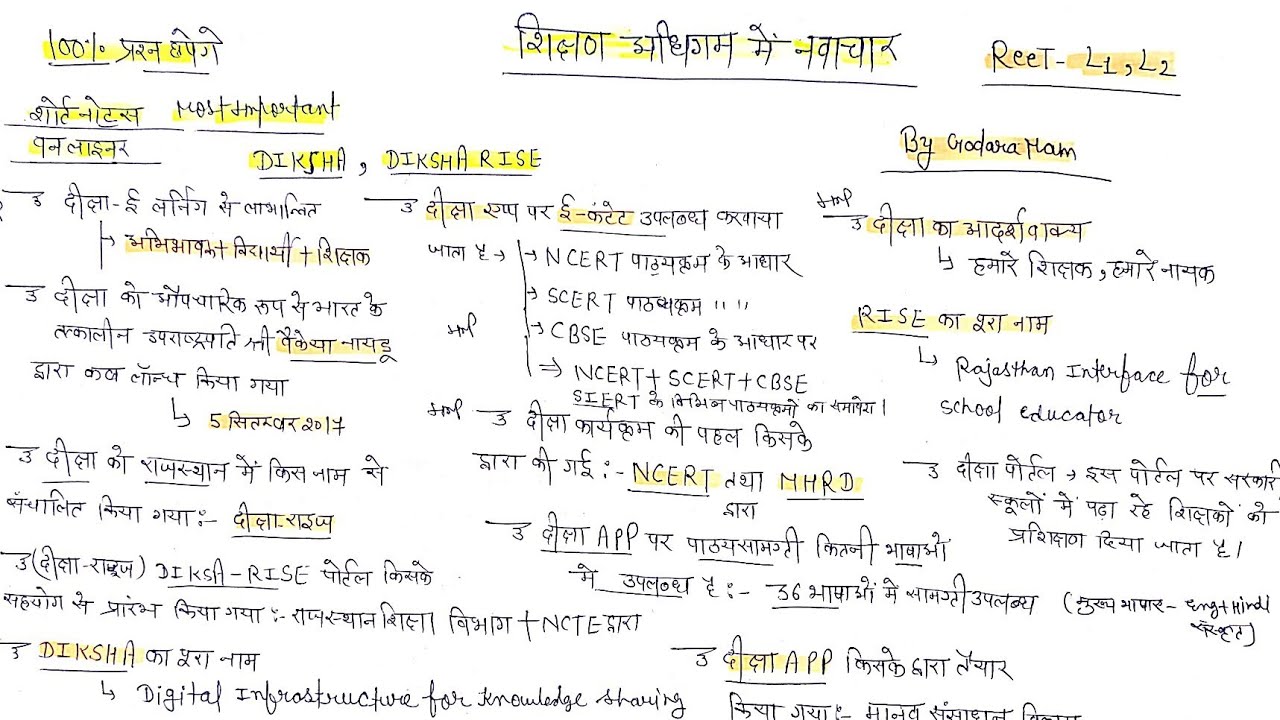 शैक्षिक परिदृश्य #शिक्षण अधिगम में नवाचार सभी एक ही क्लास में फटाफट रिवीजन 