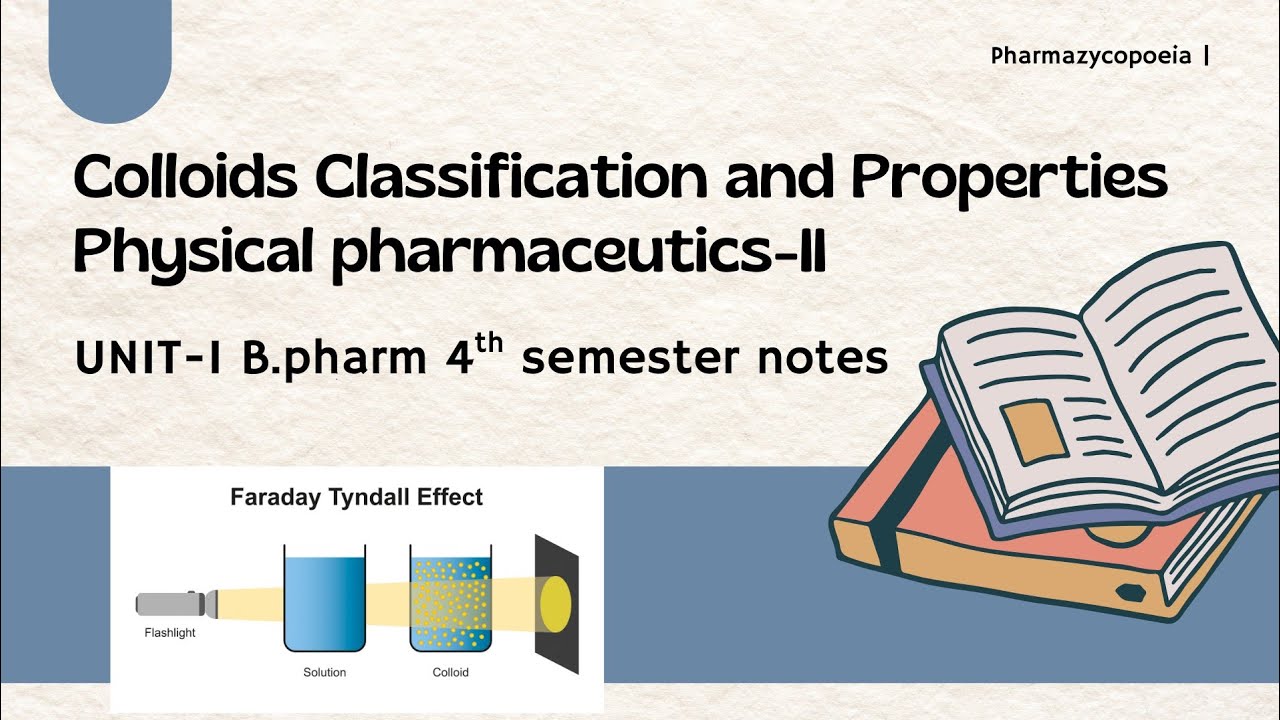 Classification of colloids| Trick to learn types of Colloids| B.pharm 4sem Physical Pharmaceutics-2 