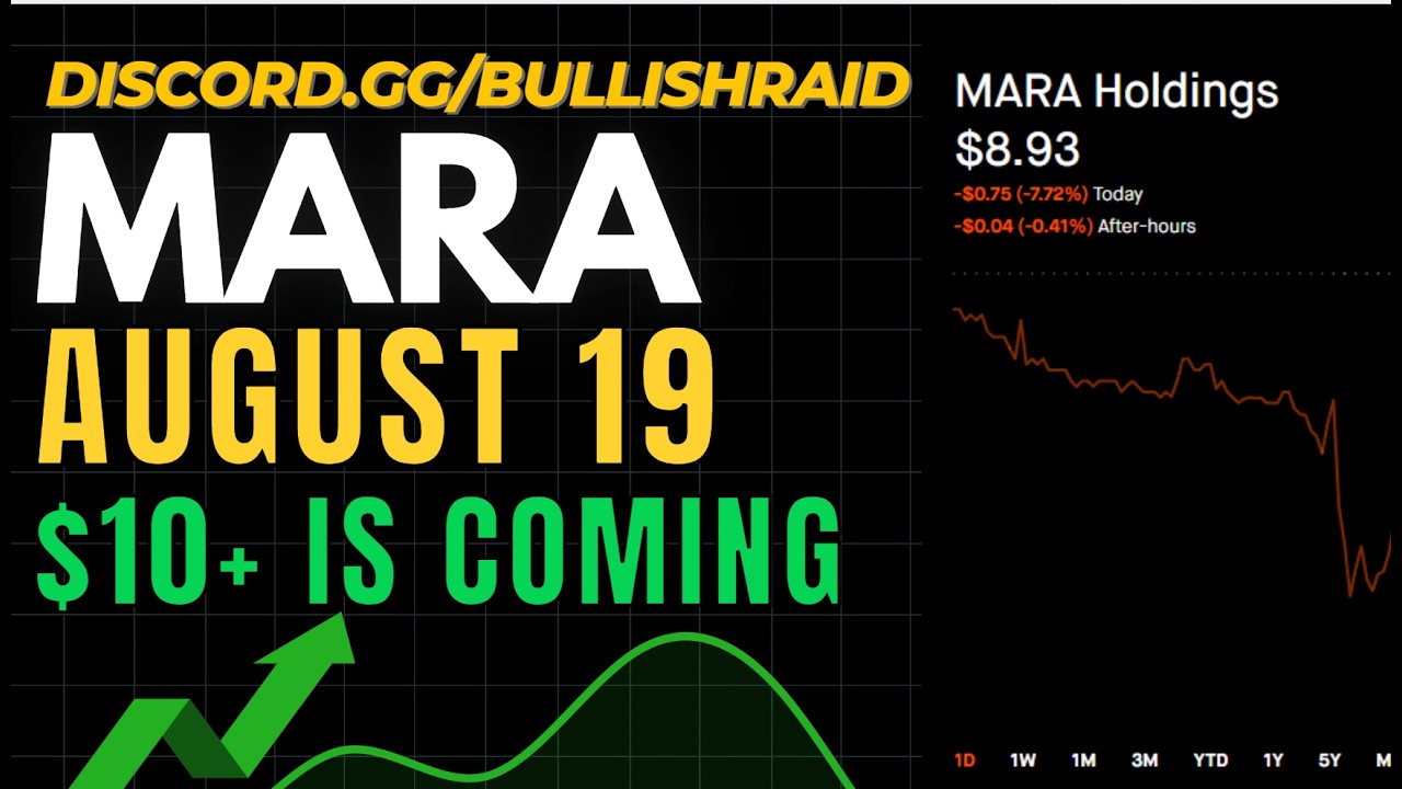 Технический анализ MARA на 19 августа 2026 года
