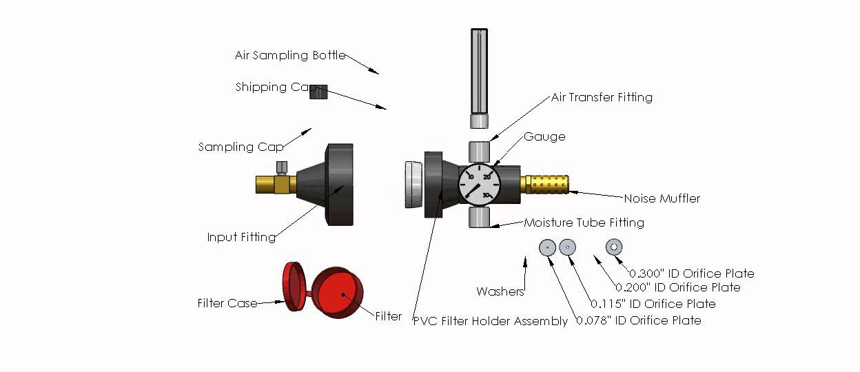 Champion 35 Test Kit - Compressed Air/Oil Sample