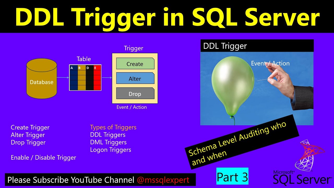 trigger | DDL trigger in sql | trigger in sql server | trigger in dbms | types of triggers in sql
