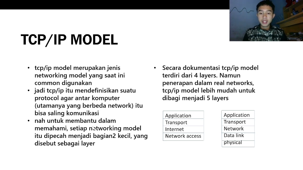 Networking models