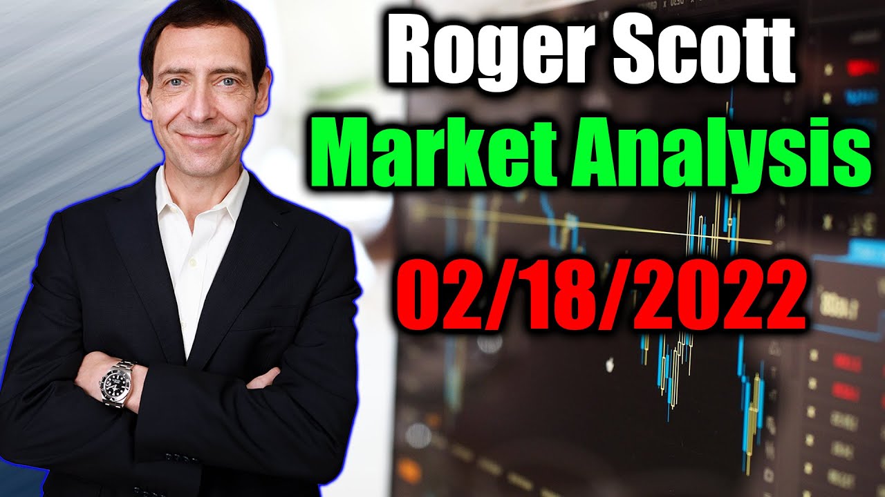 Two Key Price Levels Will Save You From This Crazy Volatility...Plus Week End Review