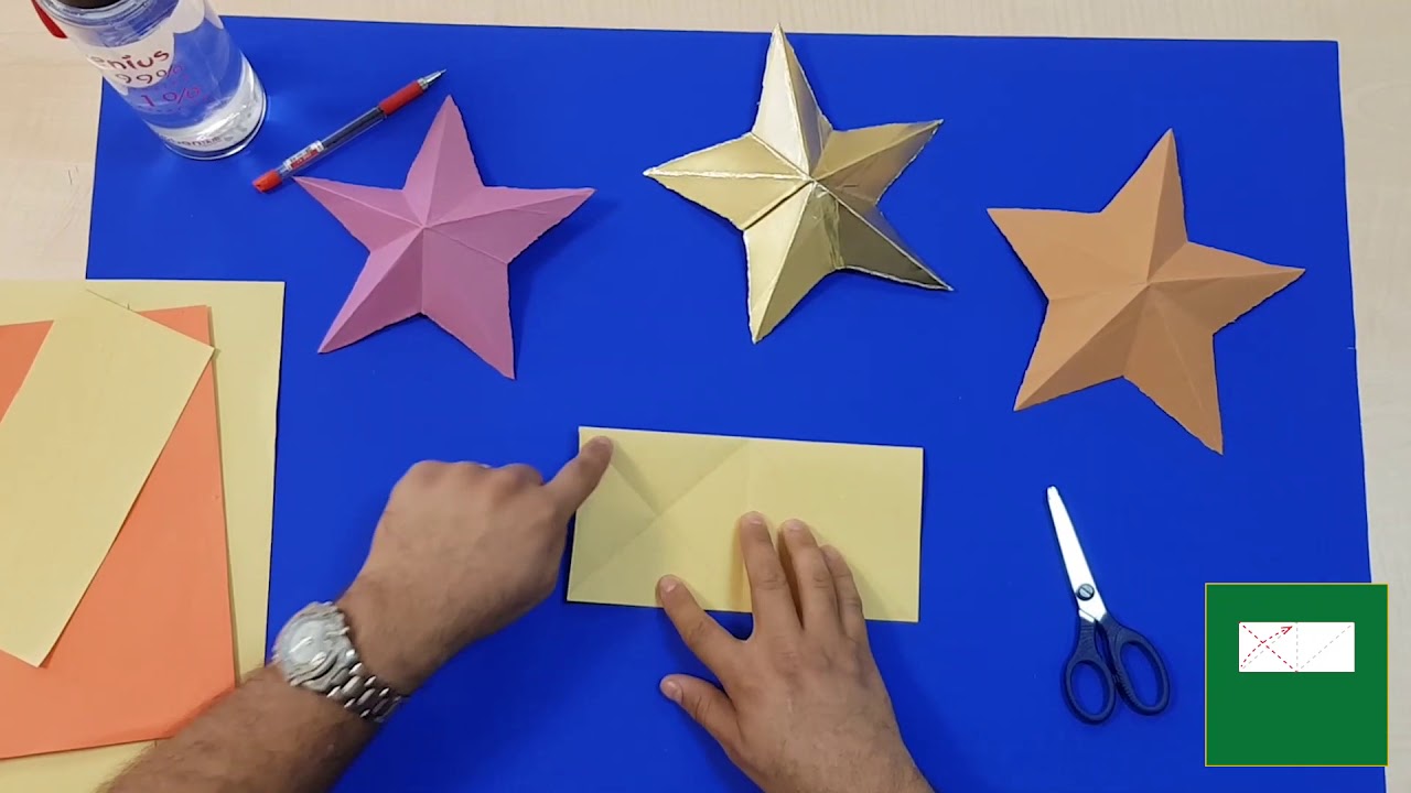 SLO Craft Session 15