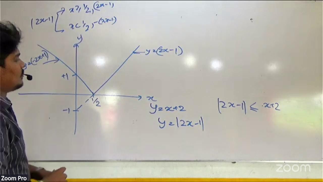 2026 Theory+Revision Combined Maths - මාපාංක අසමානතා Day 02 