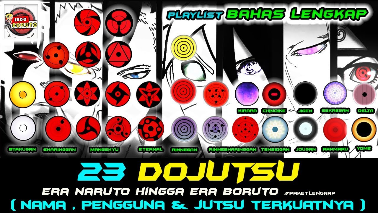 BAHAS LENGKAP SEMUA DOJUTSU ERA NARUTO HINGGA BORUTO BESERTA JUTSU DAN PEMILIKNYA