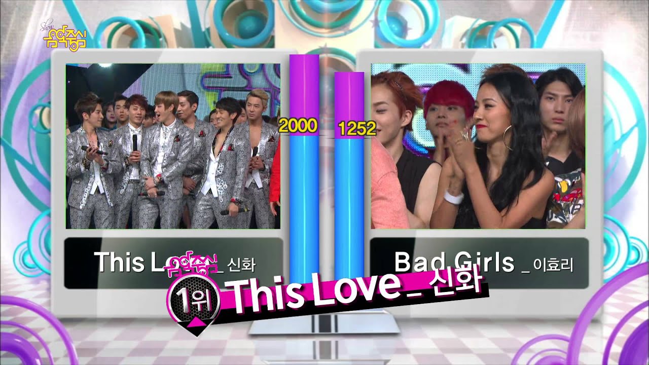 Winner announcement, 1위 발표, Music Core 20130601