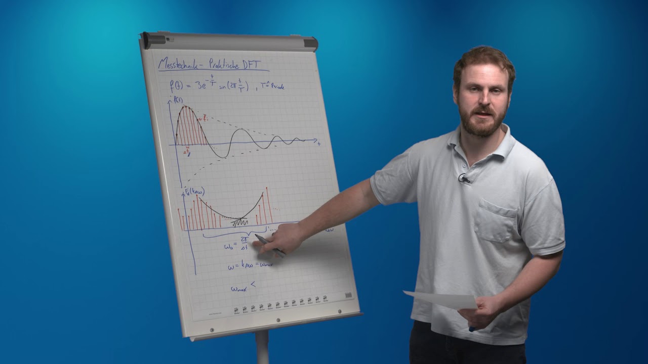 Spektralanalyse, Praktische Durchführung DFT, Abtastfrequenz, Abtasttheorem | Prof. Griesbauer