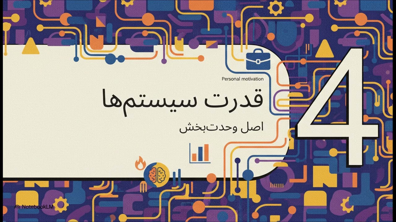 سیستم بسازید، منتظر انگیزه نمانید