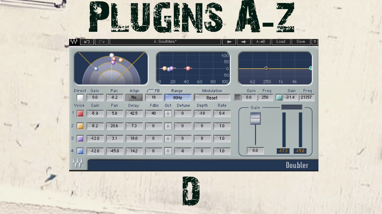 Waves Doubler Plugin - Plugins A - Z 'D' is Doubler by Waves
